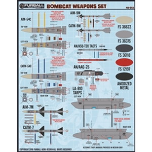 եܡ륨ǥ 1/48 ꥫ F-14 ܥ७å ݥǥ