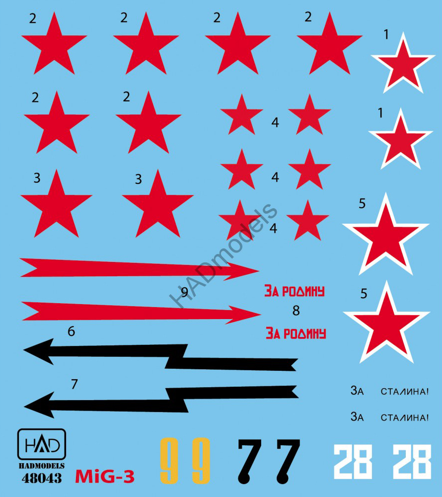 HADǥ 1/48 WW.II ӥȶ MiG-3쥯ǥ Part.2 - ɥĤ