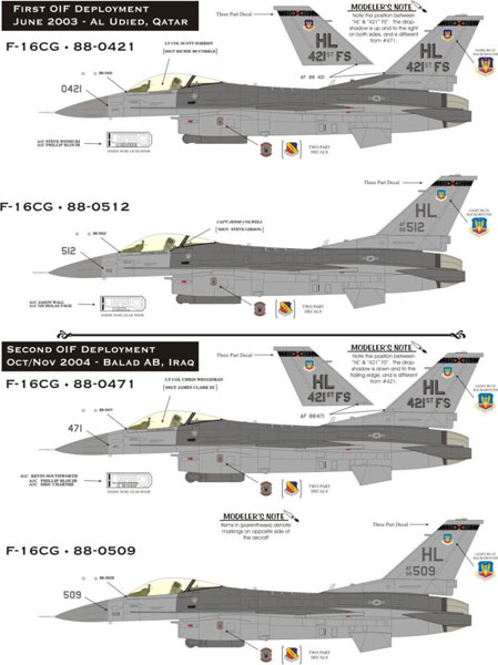 եСʡǥ 1/32 ƶ F-16CG 421Ʈ⡡OIF Black Widowsɥҥ