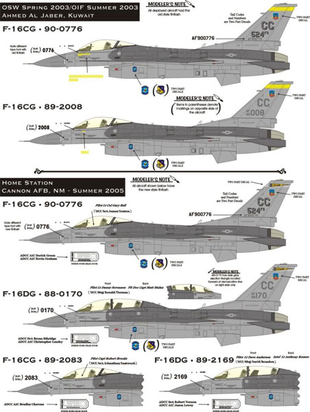 եСʡǥ 1/48 ƶ F-16CG524ƮHounds of HeavenɥΥ - ɥĤ