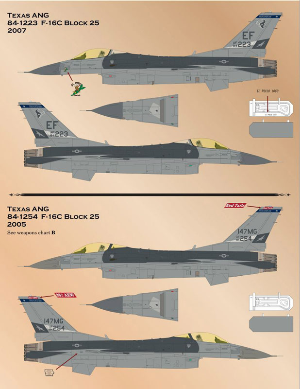 եСʡǥ 1/48 ƶʼ/ͽ F-16C "Хɴ"