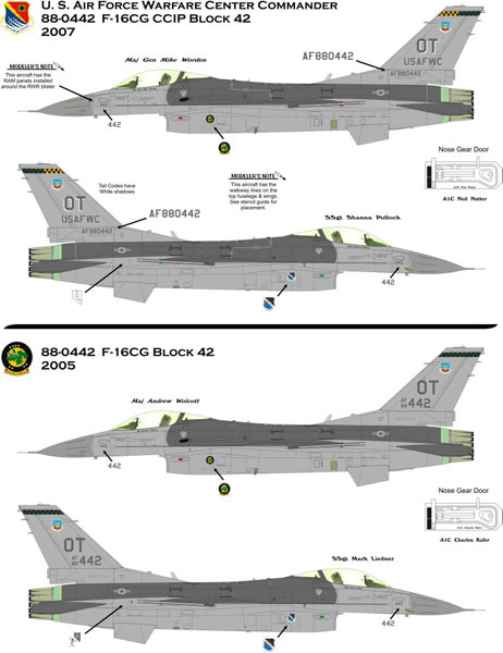 եСʡǥ 1/48 ƶ F-16CJ-DJ/CG Test Vipers ͥꥹ/