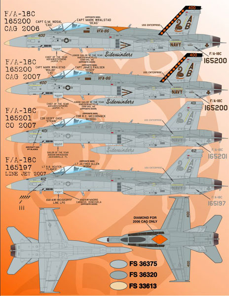 եСʡǥ 1/48 Ƴ F/A-18C Sidewinders VFA-86 CVW-1