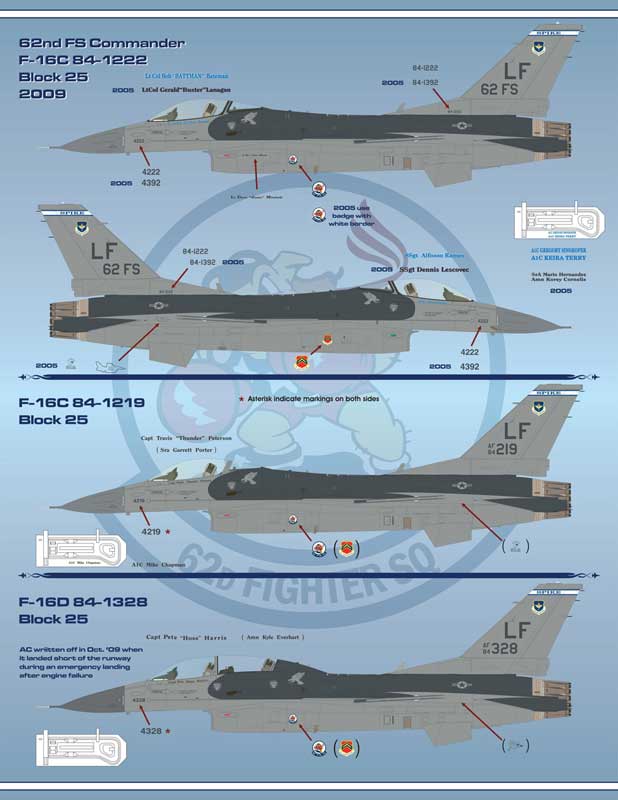 եСʡǥ 1/48 ꥫ F-16 56FW "ܥ" - ɥĤ