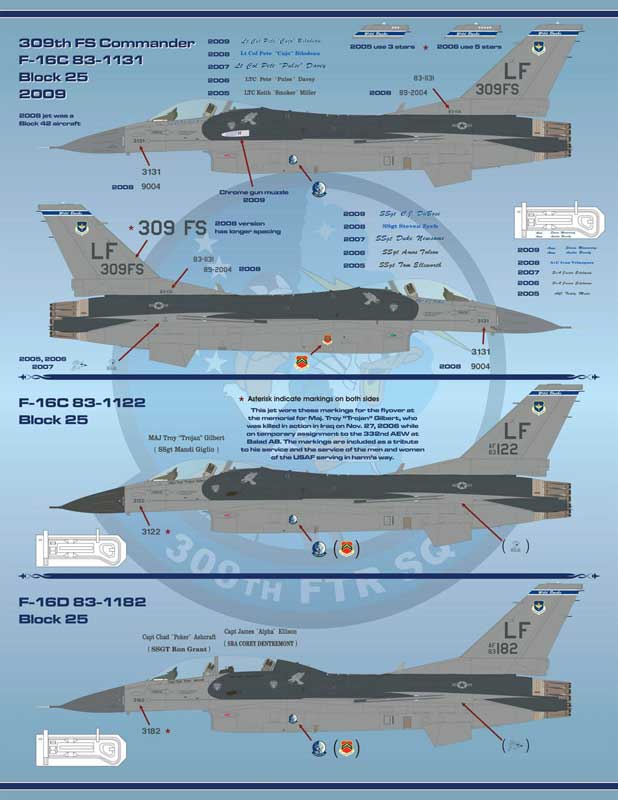 եСʡǥ 1/48 ꥫ F-16 56FW "ܥ"