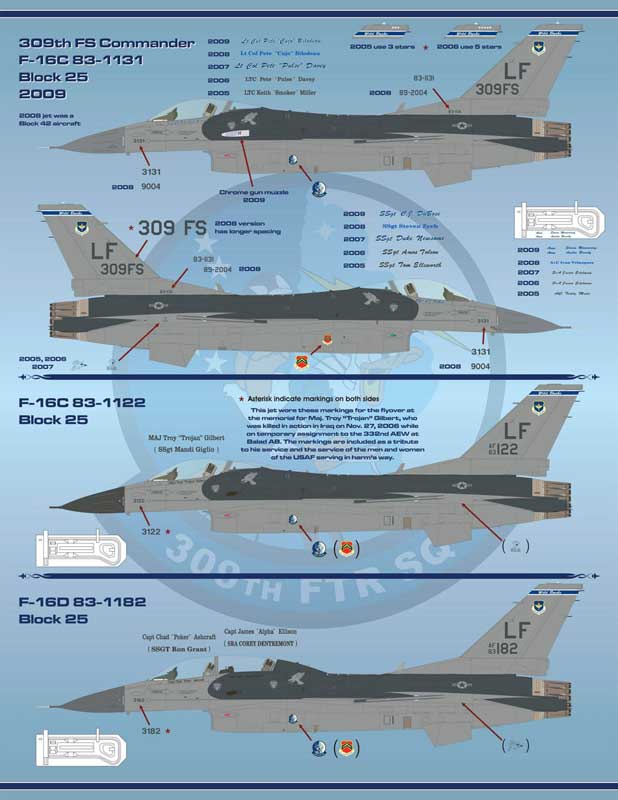 եСʡǥ 1/48 ꥫ F-16 56FW "ܥ" - ɥĤ