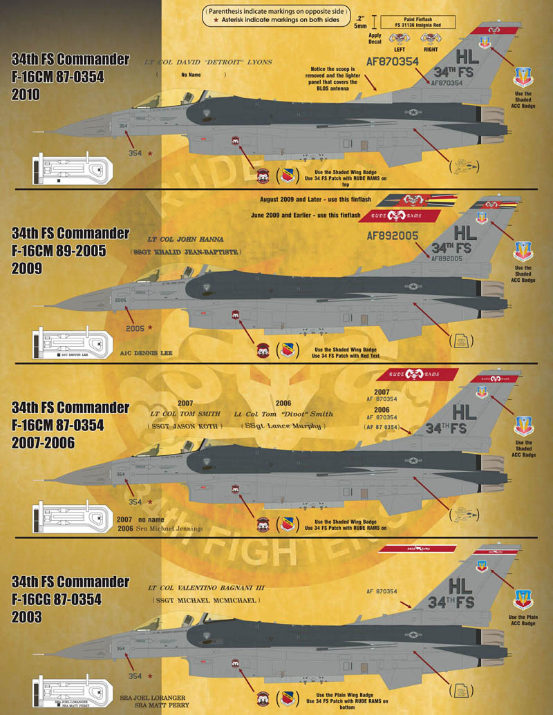 եСʡǥ 1/48 F-16C ҥ - ɥĤ