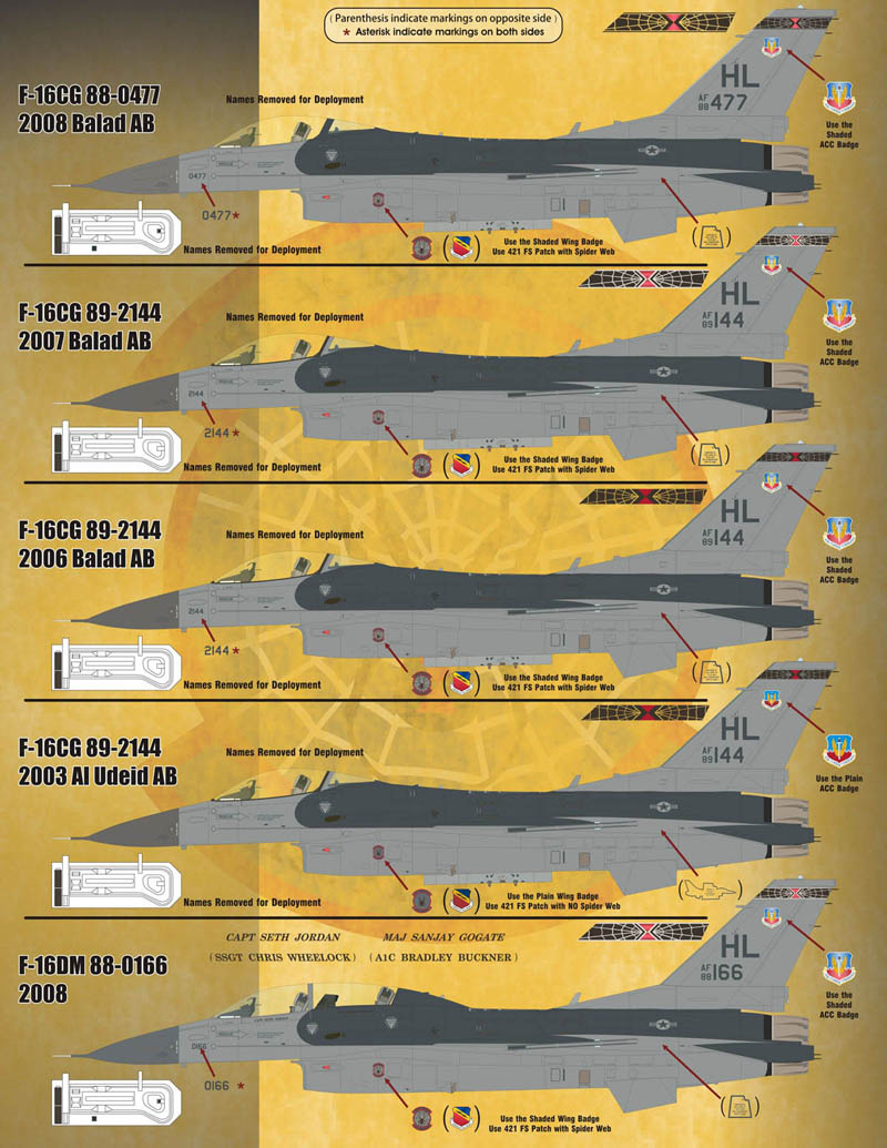 եСʡǥ 1/48 F-16C ҥ