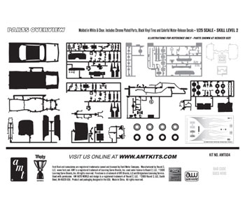 AMT 1/25