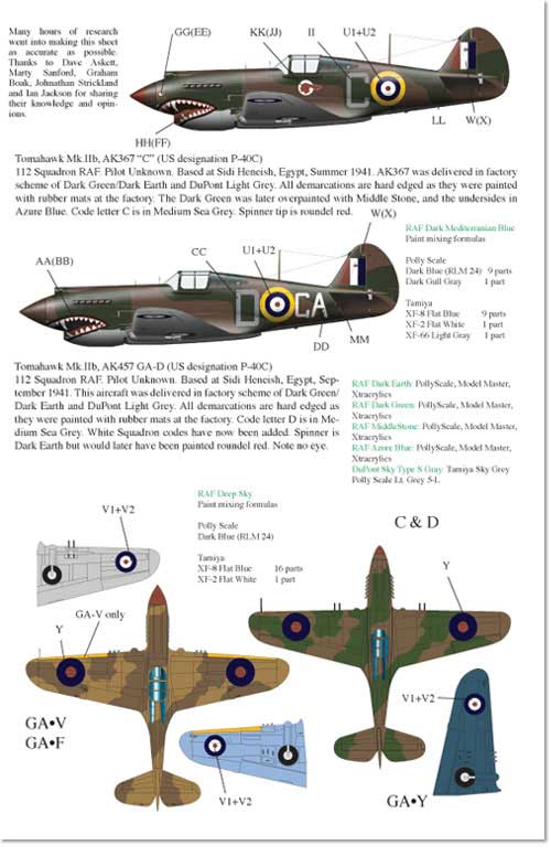 Х饯ǥ 1/48 P-40s RAF 112 Part.1 - ɥĤ