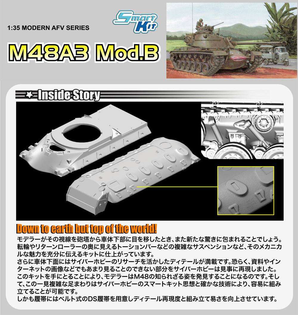 Сۥӡ 1/35 ꥫΦ M48A3 Mod.B ѥåȥ  - ɥĤ