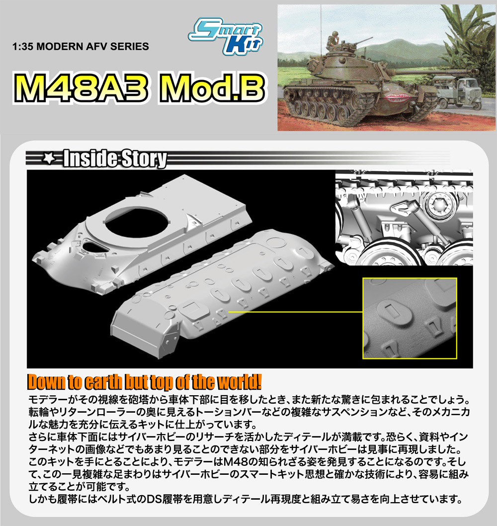 Сۥӡ 1/35 ꥫΦ M48A3 Mod.B ѥåȥ 