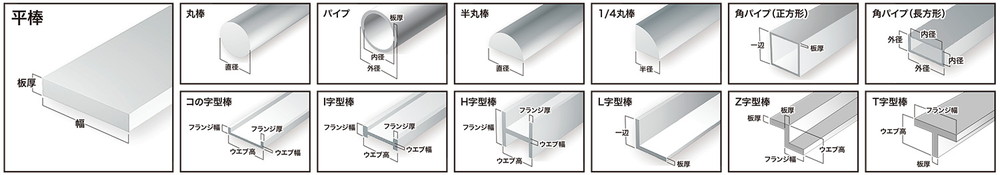 С꡼ ץǺ  ľ0.75mm Ĺ35cm (10)