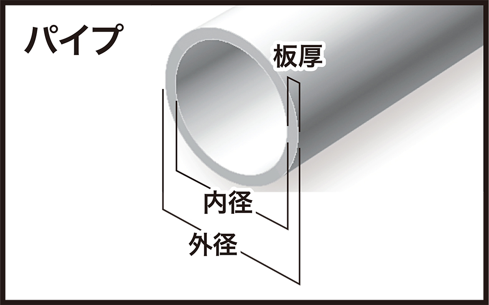 С꡼ ץǺ ѥ ľ6.3mm 4.9mm ĸ0.69mm Ĺ35cm (3.)