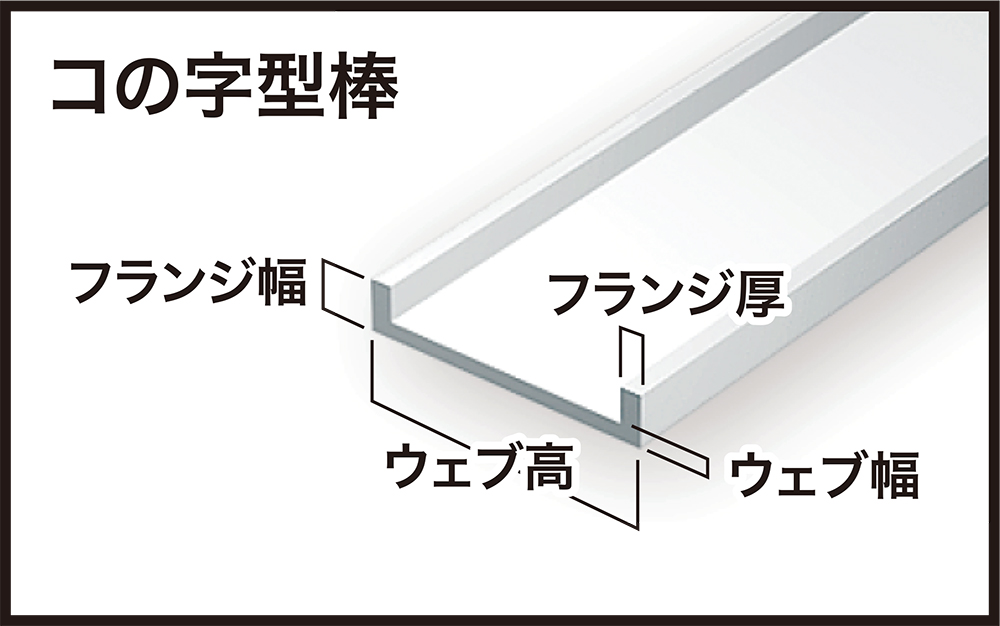 С꡼ λֹ3.2mmָ0.51mmե1.2mmե󥸸0.3mmĹ35cm(4)