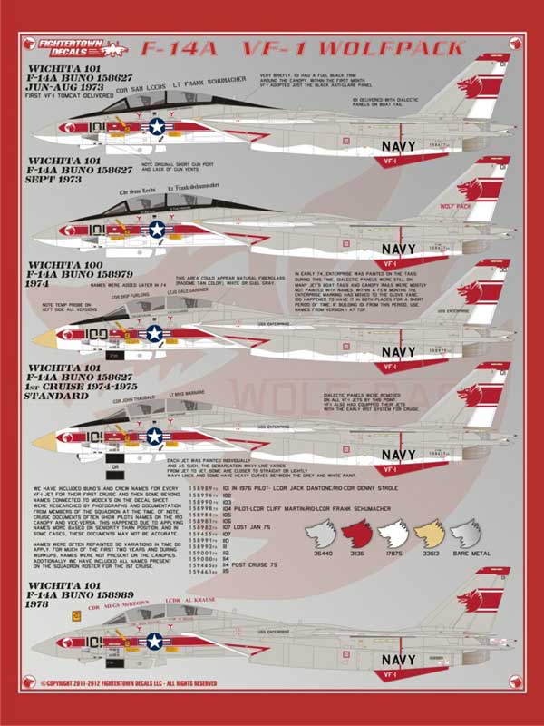 եǥ 1/48 F-14A ȥ७å VF-1"եѥå" 1973-1975 - ɥĤ