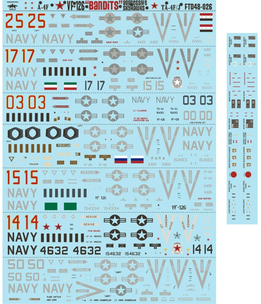 A-4F TA-4F/J VF-126ɥХǥåġɥɥС꡼