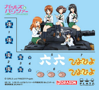 PLATZ 1/35 Pz.Kpfw.IV Ausf.D TEAM ANKOU