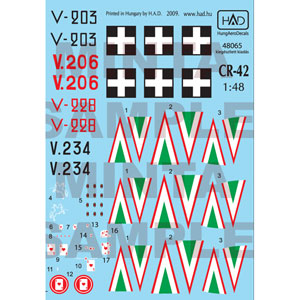 HADǥ 1/48 CR-42 ѡI