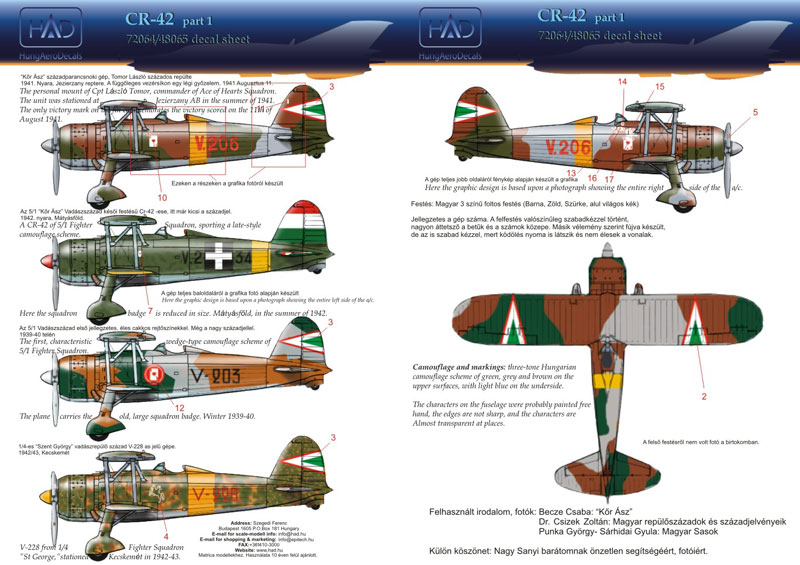 HADǥ 1/48 CR-42 ѡI