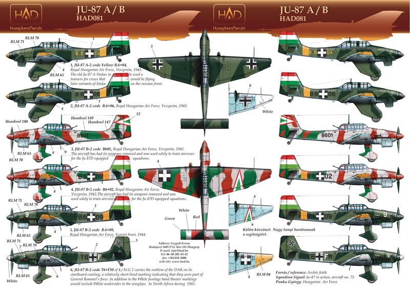 HADǥ 1/48 Ju-87 A/B ϥ󥬥꡼
