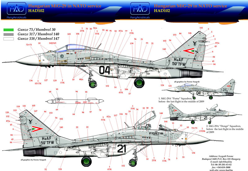 HADǥ 1/48 Mig-29 NATO