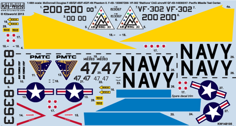 åĥ 1/48 F-4 եȥ II ǥ륻å 48-2