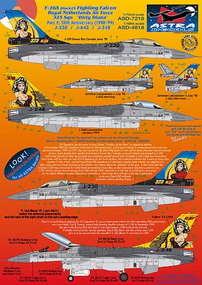 ȥǥ 1/48  F-16A 323 50ǯǰޡ Dirty Diana ǥ - ɥĤ