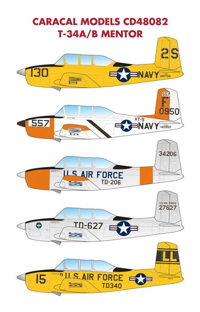 饫ǥ 1/48 ꥫ F-100 in ٥ȥʥ Part.2