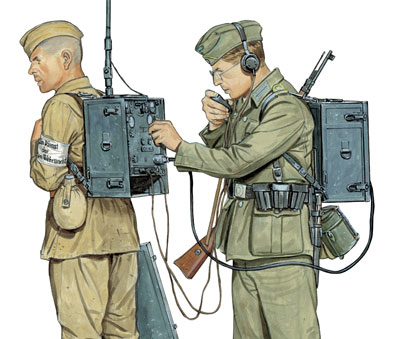 cyber-hobby 1/6 German Radio Set