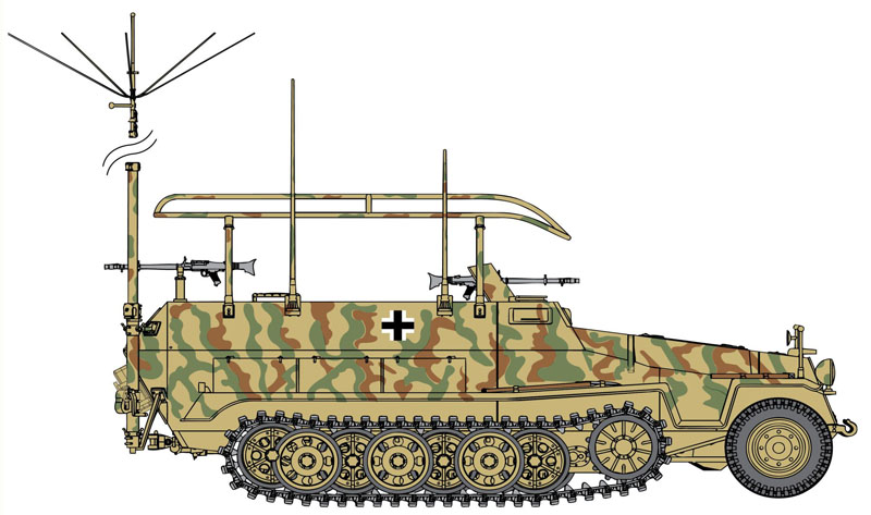 Сۥӡ 1/35 ɥķ Sd.Kfz.251/6Ausf.C ش w/ɥĻδ