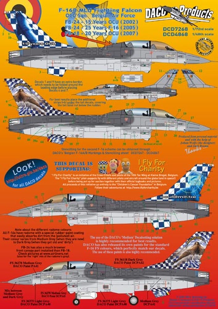 1/72 ٥륮 F-16B MLU/OCU 15&20ǯǰ ѥǥ