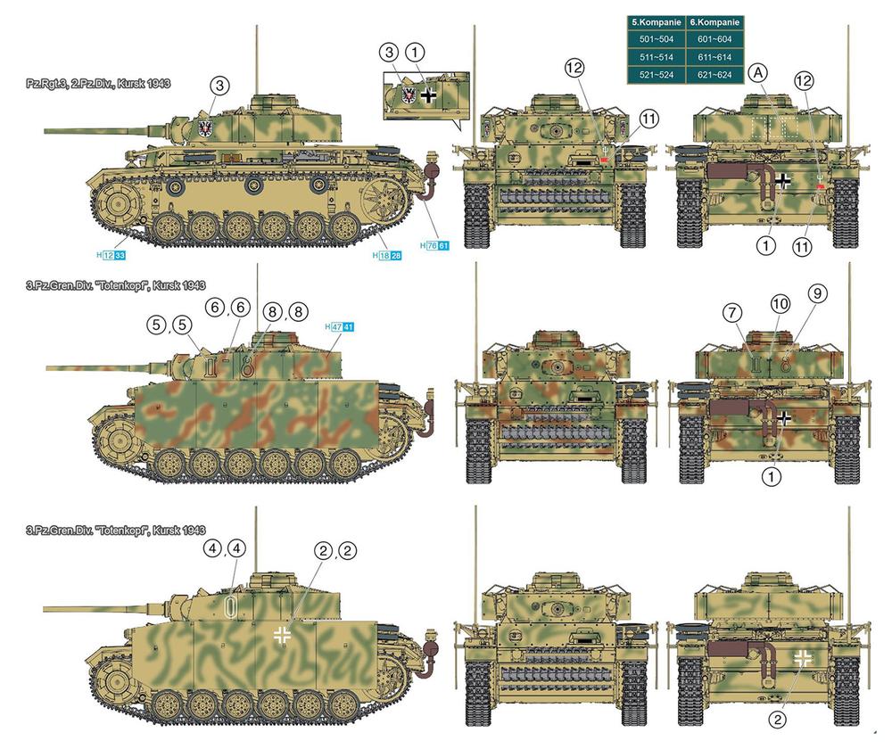 1/35 WW.II ɥķ IIIM 륹 1943/NEOޡȥå