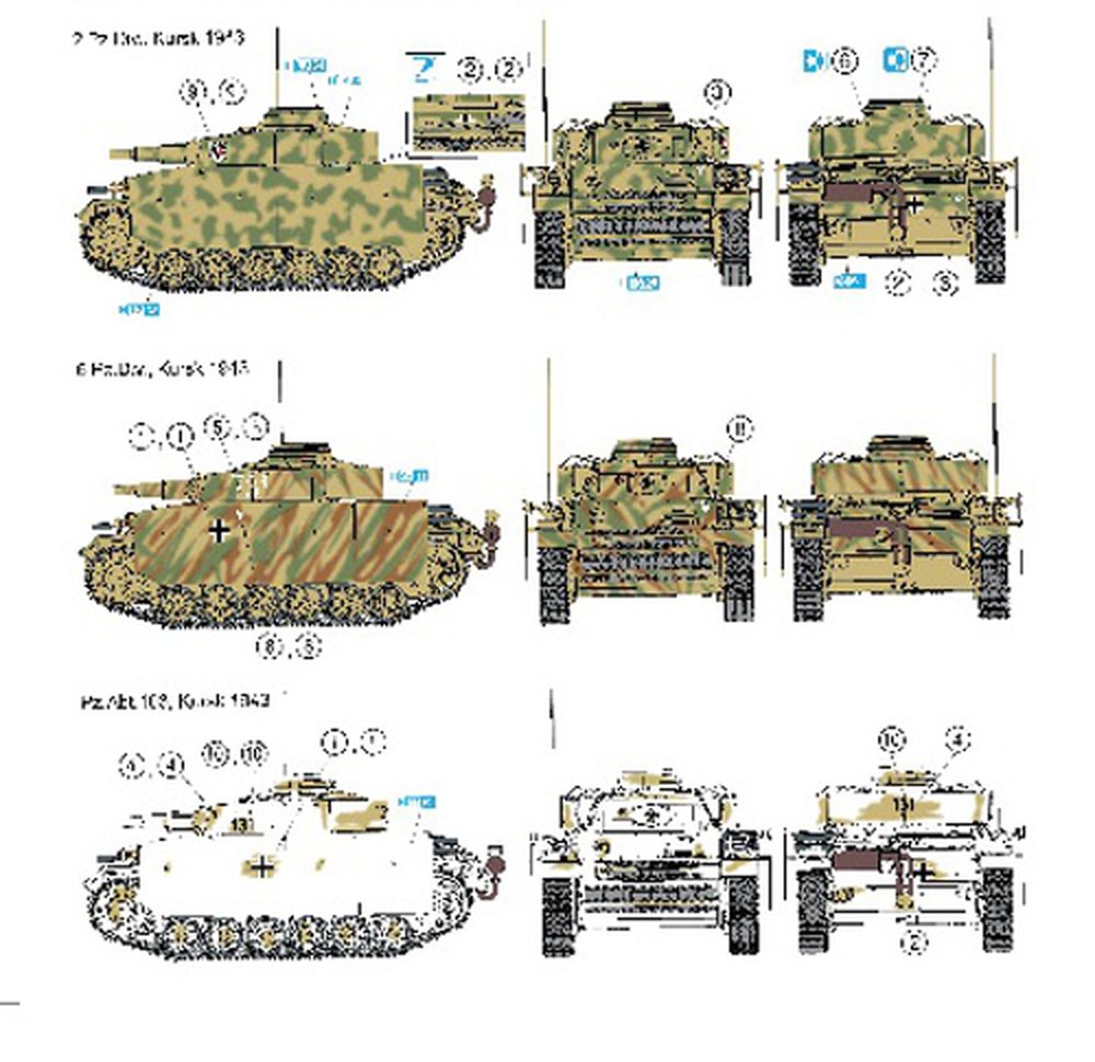 ɥ饴 1/35 WW.II ɥķ IIIN 륹襤 1943 /NEOޡȥå - ɥĤ