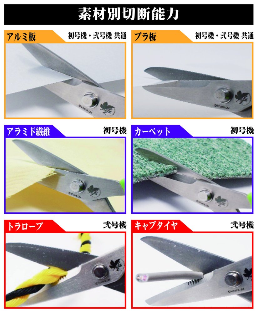 Evangelion Craft Scissors EVA Production Model 02