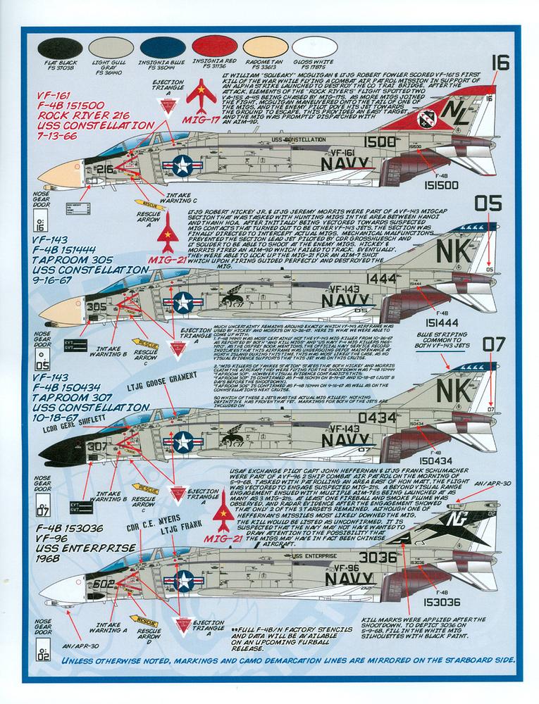 եܡ륨ǥ 1/48 ꥫ F-4B եȥ "֥ܡߥ顼" Part.1 - ɥĤ