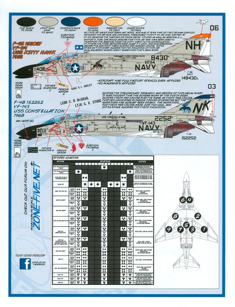 եܡ륨ǥ 1/48 ꥫ F-4B եȥ "֥ܡߥ顼" Part.1