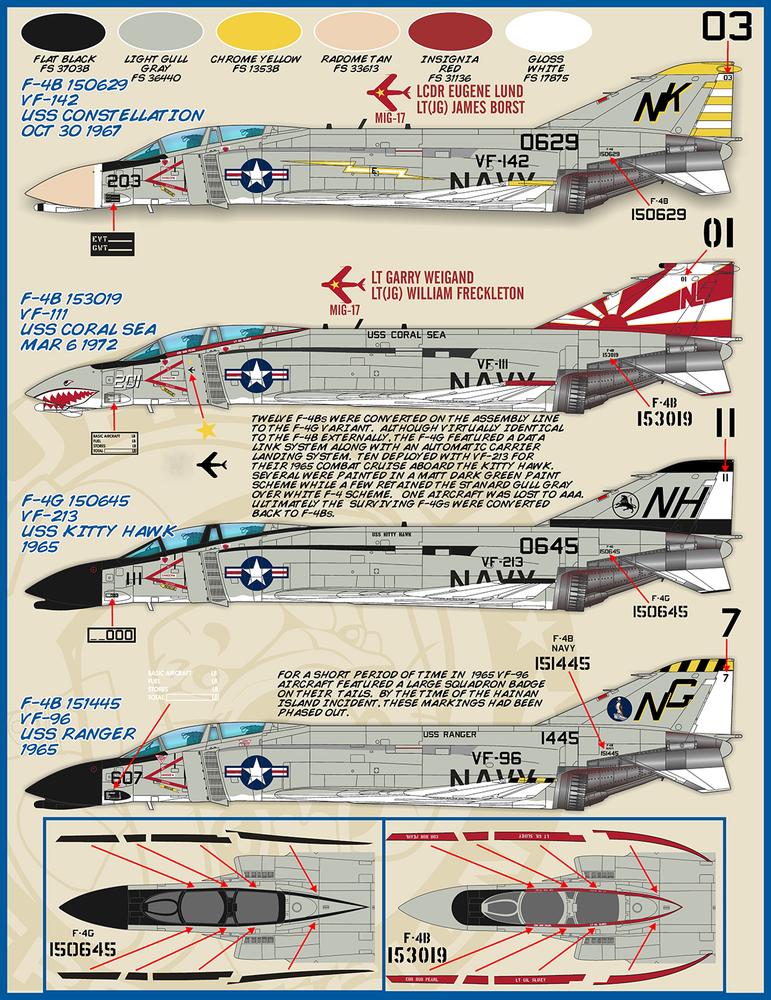 եܡ륨ǥ 1/48 ꥫ F-4B եȥ "֥ܡߥ顼" Part.2 - ɥĤ