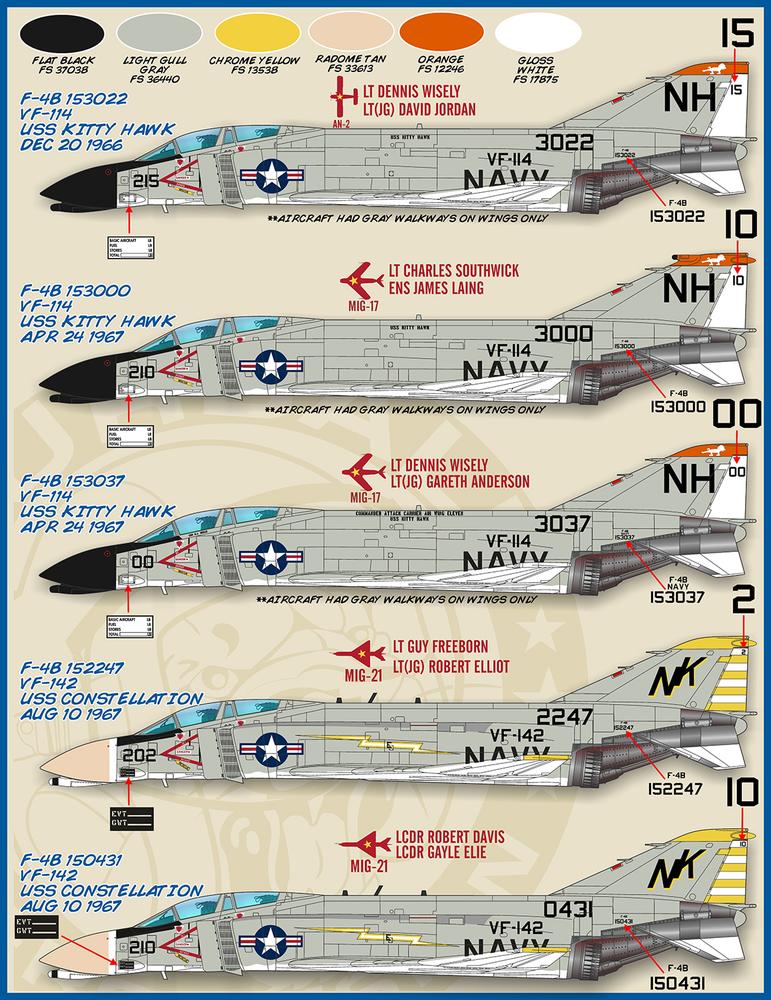 եܡ륨ǥ 1/48 ꥫ F-4B եȥ "֥ܡߥ顼" Part.2 - ɥĤ