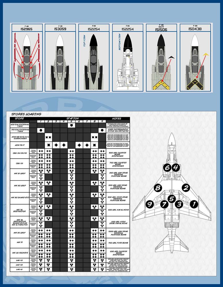 եܡ륨ǥ 1/48 ꥫ F-4B/N եȥ 륹Part.2 - ɥĤ