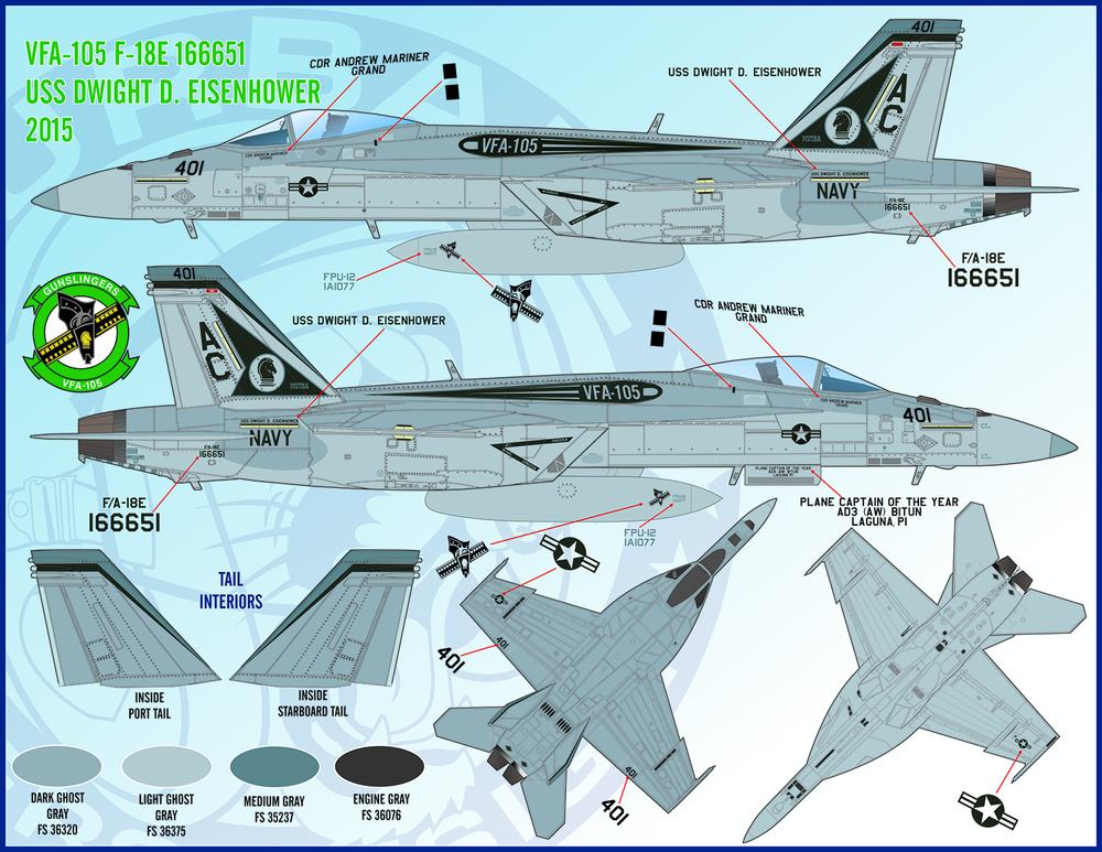 FURBALL AERODESIGN 1/48 F/A-18E/F SuperHornet Part.3