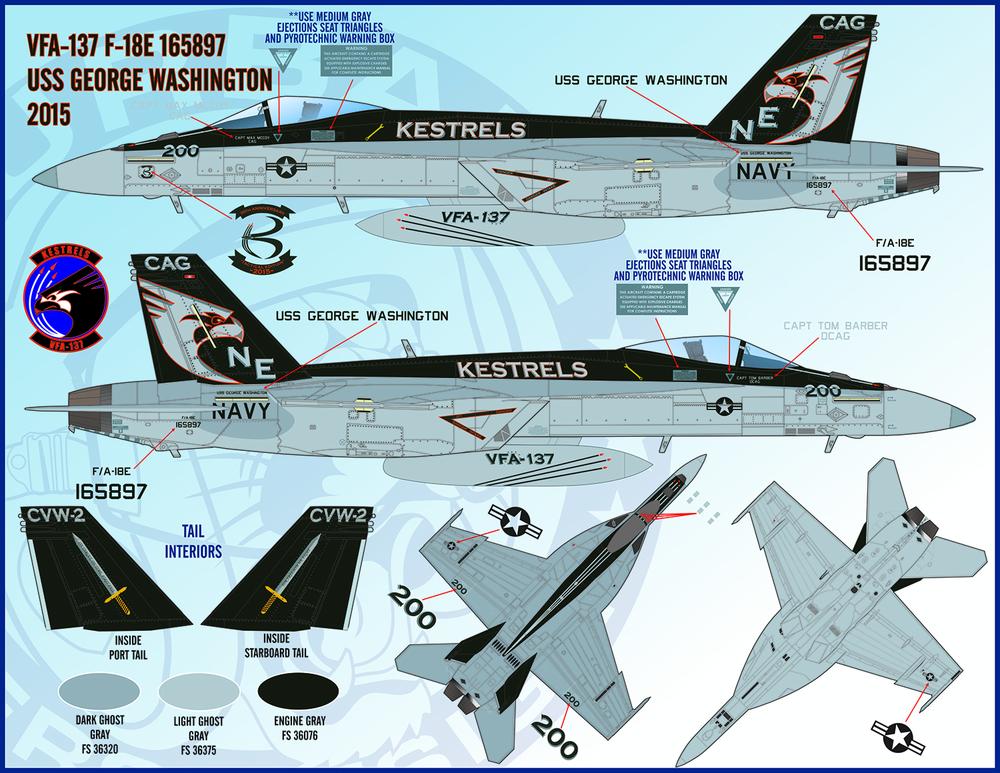 FURBALL AERODESIGN 1/48 F/A-18E/F SuperHornet Part.3