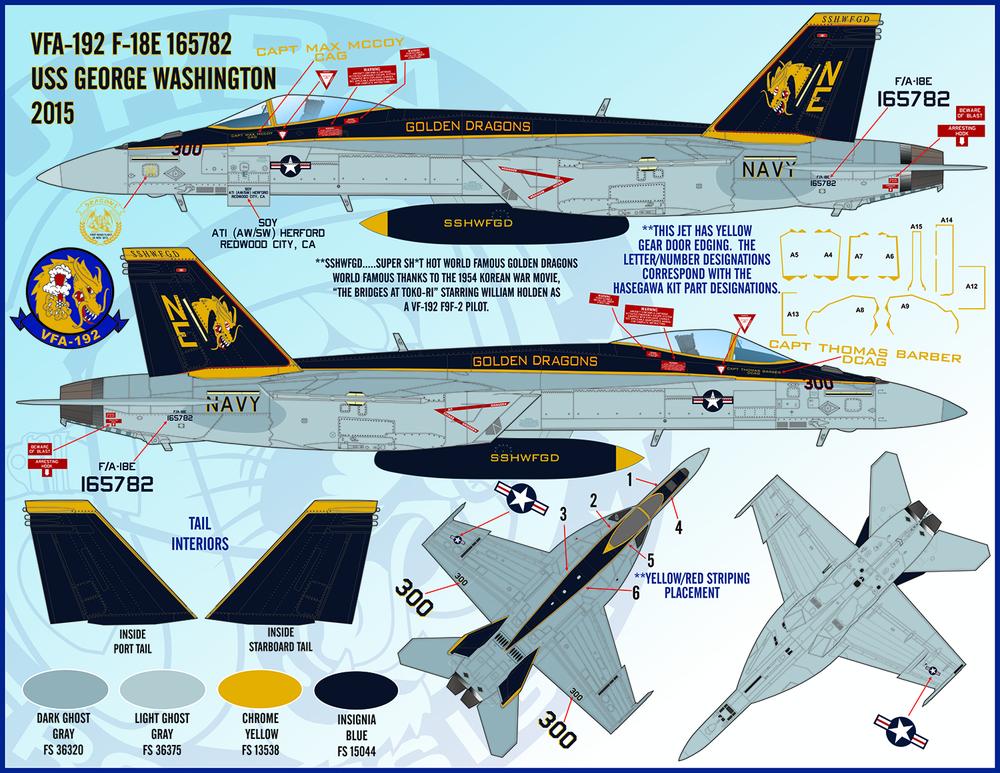 FURBALL AERODESIGN 1/48 F/A-18E/F SuperHornet Part.3