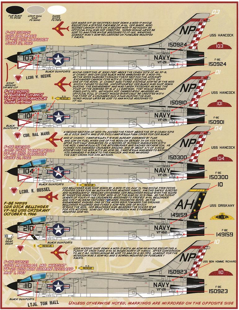 ファーボールエアロデザイン 1/72 アメリカ海軍 F-8 クルセイダー ミグマスターズ ベトナム戦争