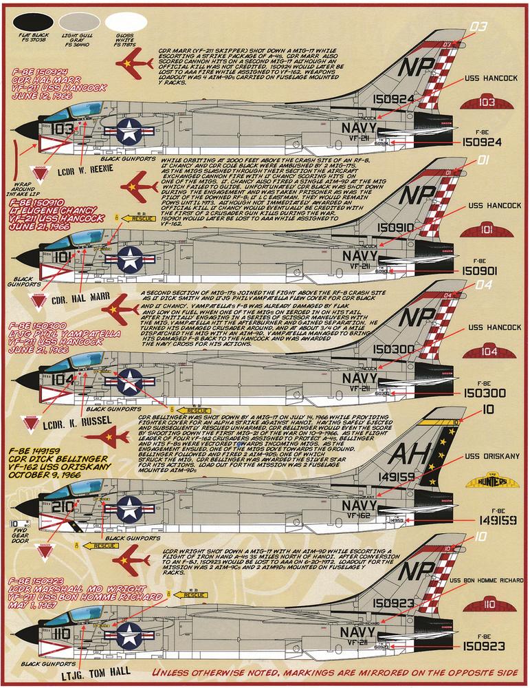 եܡ륨ǥ 1/72 ꥫ F-8 륻 ߥޥ ٥ȥʥ - ɥĤ