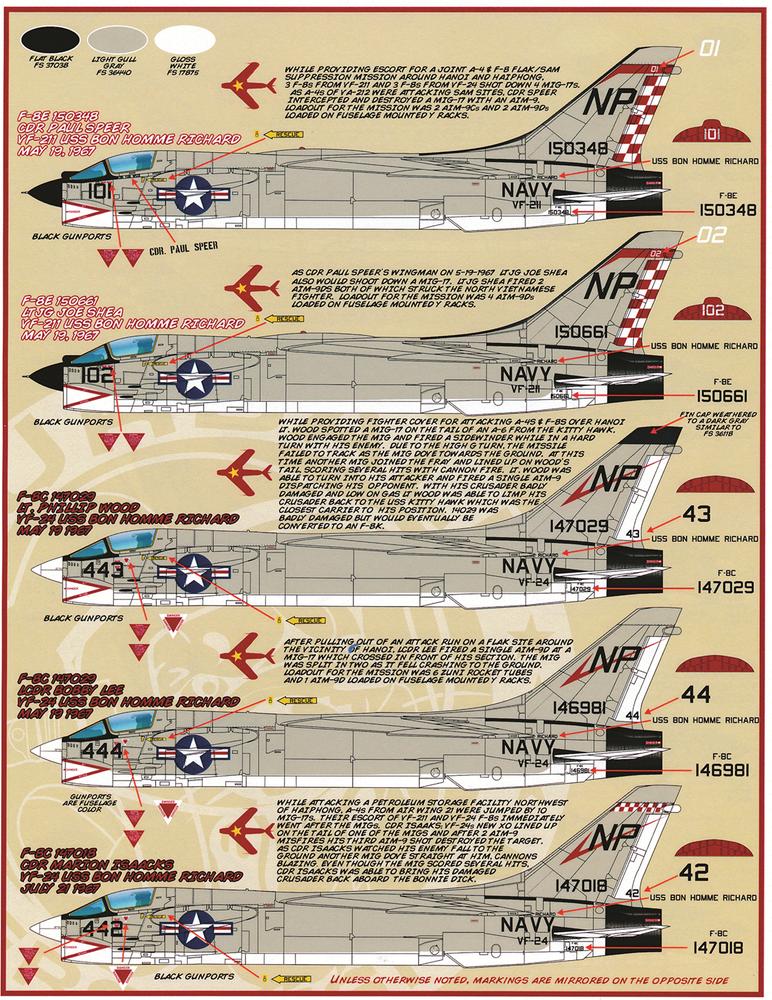 View larger image FURBALL AERODESIGN 1/72 F-8 MiG MASTERS