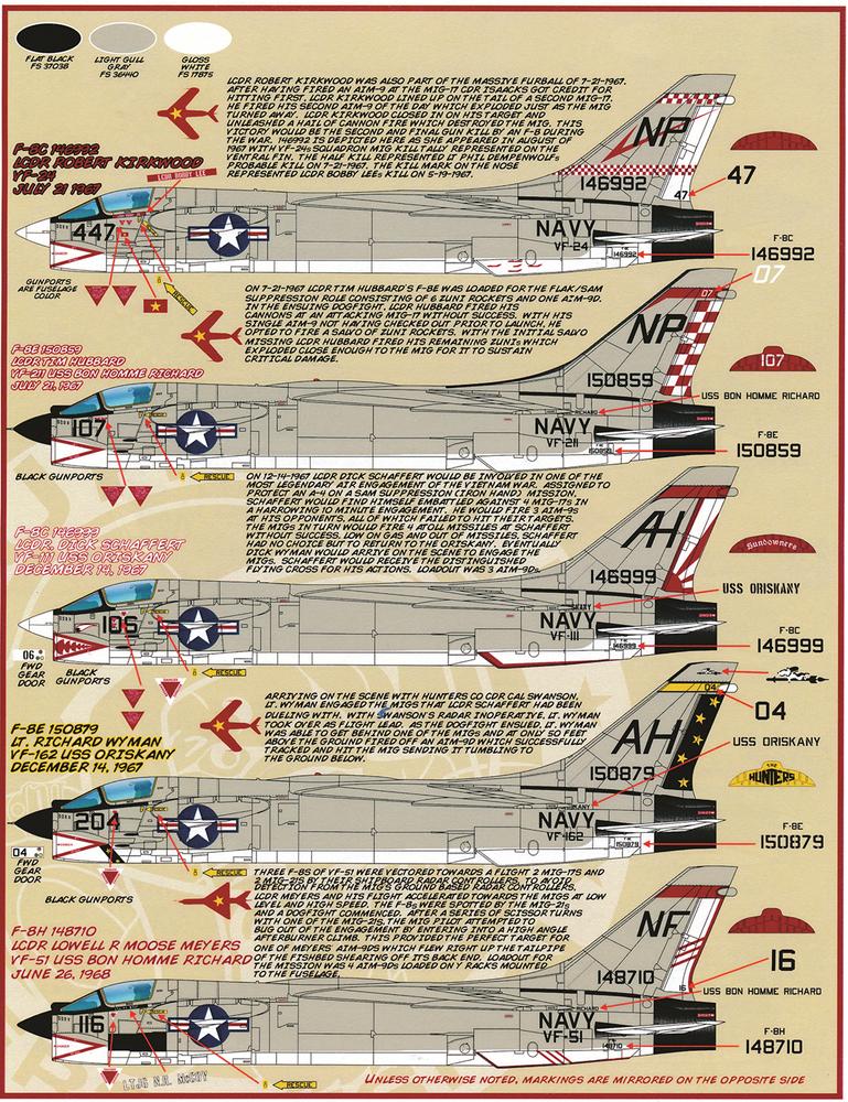 ファーボールエアロデザイン 1/72 アメリカ海軍 F-8 クルセイダー ミグマスターズ ベトナム戦争 - ウインドウを閉じる
