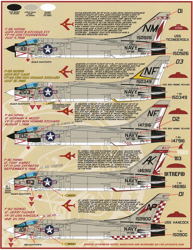 View larger image FURBALL AERODESIGN 1/72 F-8 MiG MASTERS