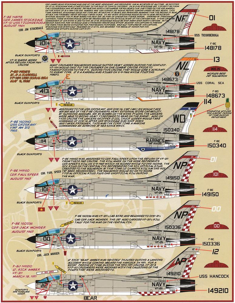 View larger image FURBALL AERODESIGN 1/72 F-8 MiG MASTERS