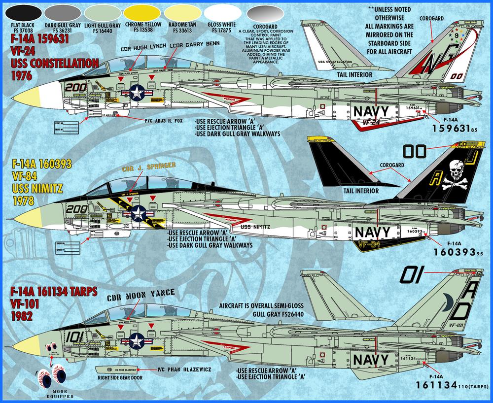1/72 ꥫ F-14A ȥ७å  륹 ȥ७å Part.1